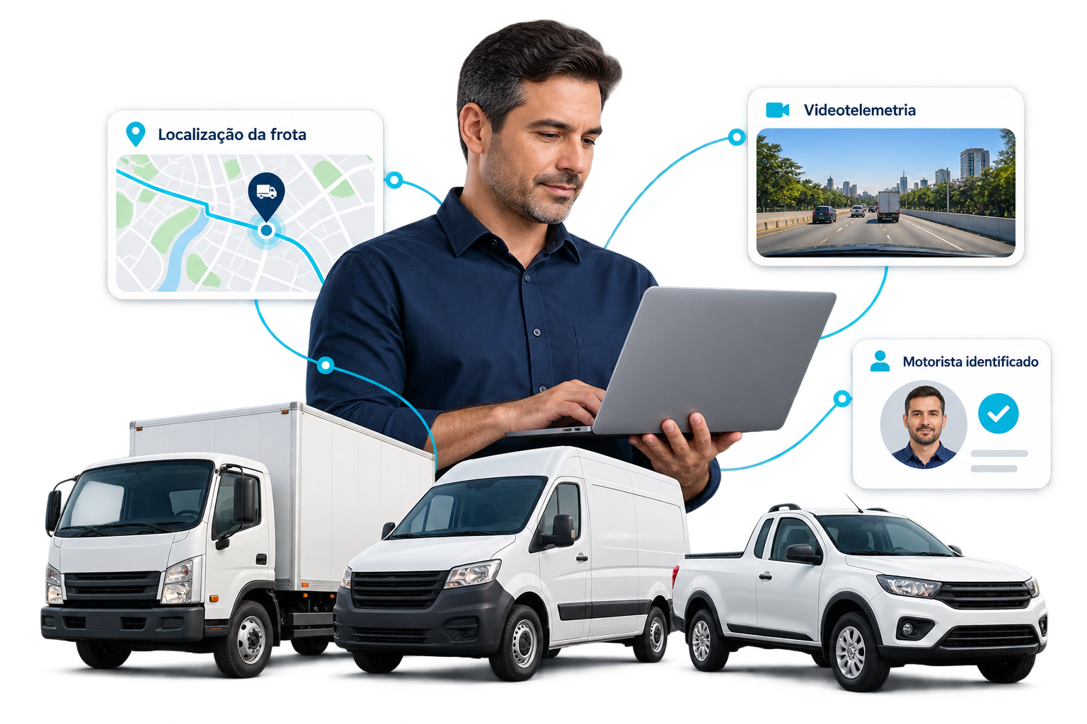 Composição ilustrativa de um gestor com notebook, caminhão, van e utilitário, conectados a telas de localização, videotelemetria e identificação de motorista
